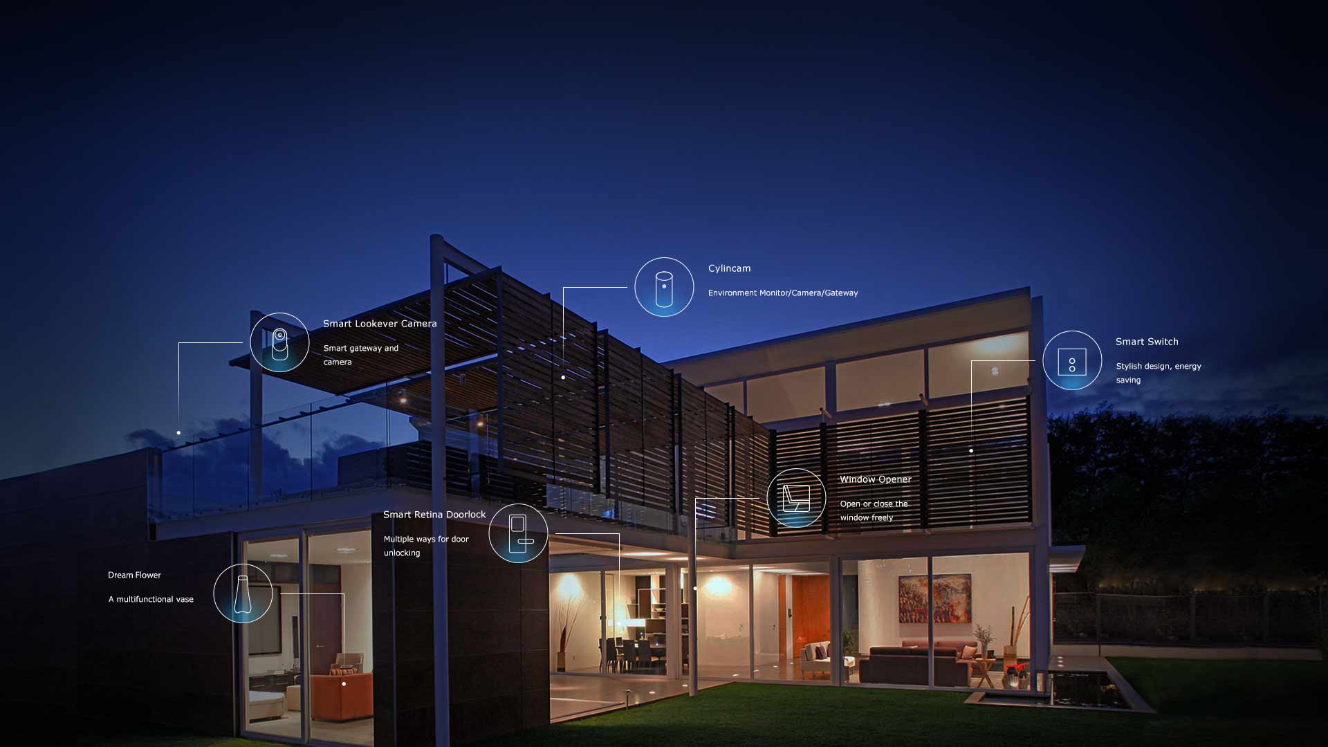 Smart Home